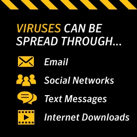 what is a computer virus